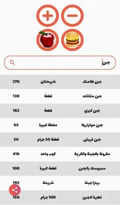 أكلات الرجيم - سعرات جميع الأطعمة android App screenshot 0